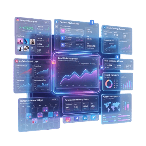 Social Media Marketing Dashboard